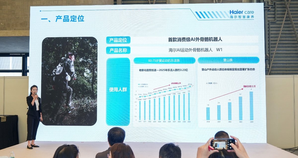 老博会现场引围观！收获高关注的海尔外骨骼机器人有何黑科技？(图1)